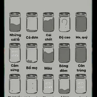 Đa nhân vật
