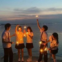 nhóm của Hiha(Lotus)