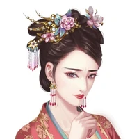 Dư Hồng Tâm - Chủ mẫu Tiêu gia