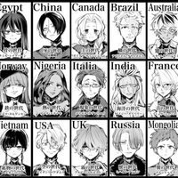 T/G bị simp nặng AHDD