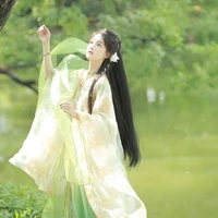 Mạn Nhu ♋︎