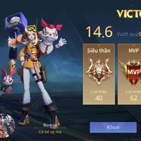 Nhân vật phụ 