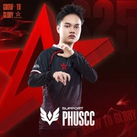 Hữu Phúc / Phuscc