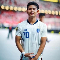 Suphanat Mueanta (Bank)