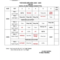 tác giả