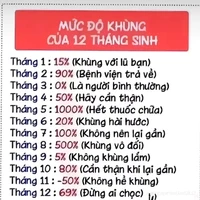 Herem của Việt Nam 