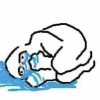 T/g ngu chính tả
