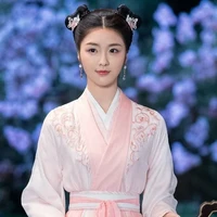 Nô Tỳ Hoa Hoa