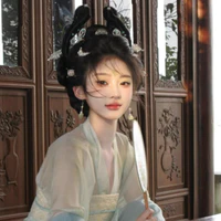 Diệp Ngọc Hoa