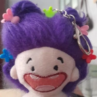 t/g