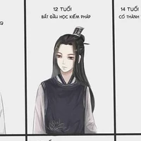 Tống Lam tự Tử Sâm