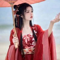 Vương Tố Bạch Dương_ Aries♈