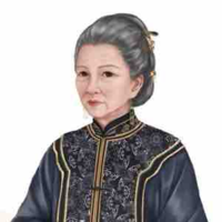 Cao Thiên Hoa
