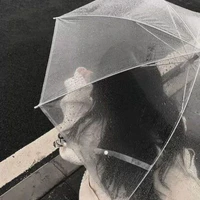 Bạch Dương nữ
