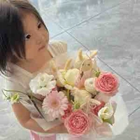 Pamela - Nguyễn An Hải Đường