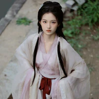 Ngọc Xuân ( cung nữ thân cận HH)