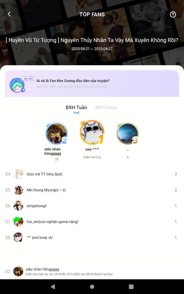 NovelToon