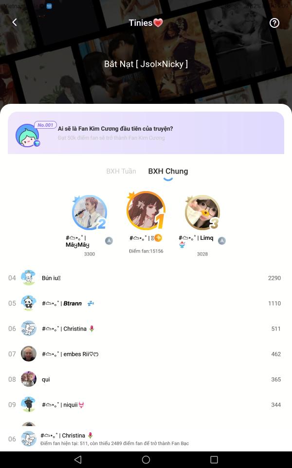 NovelToon