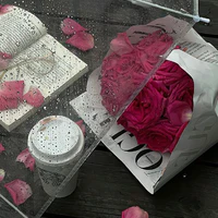 All(trừ tùy )