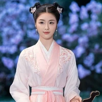 Ý Nhi ( nha hoàn nu9)