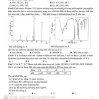 lại là tác giả đây