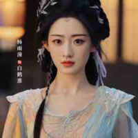 Tô Lâm An