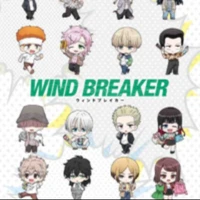 các top( những người có mặt)