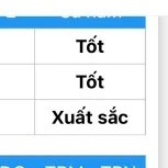 Tác giả xênh đẹp