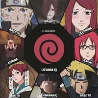 Tộc Uzumaki