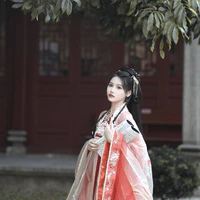 Chu Di Hân