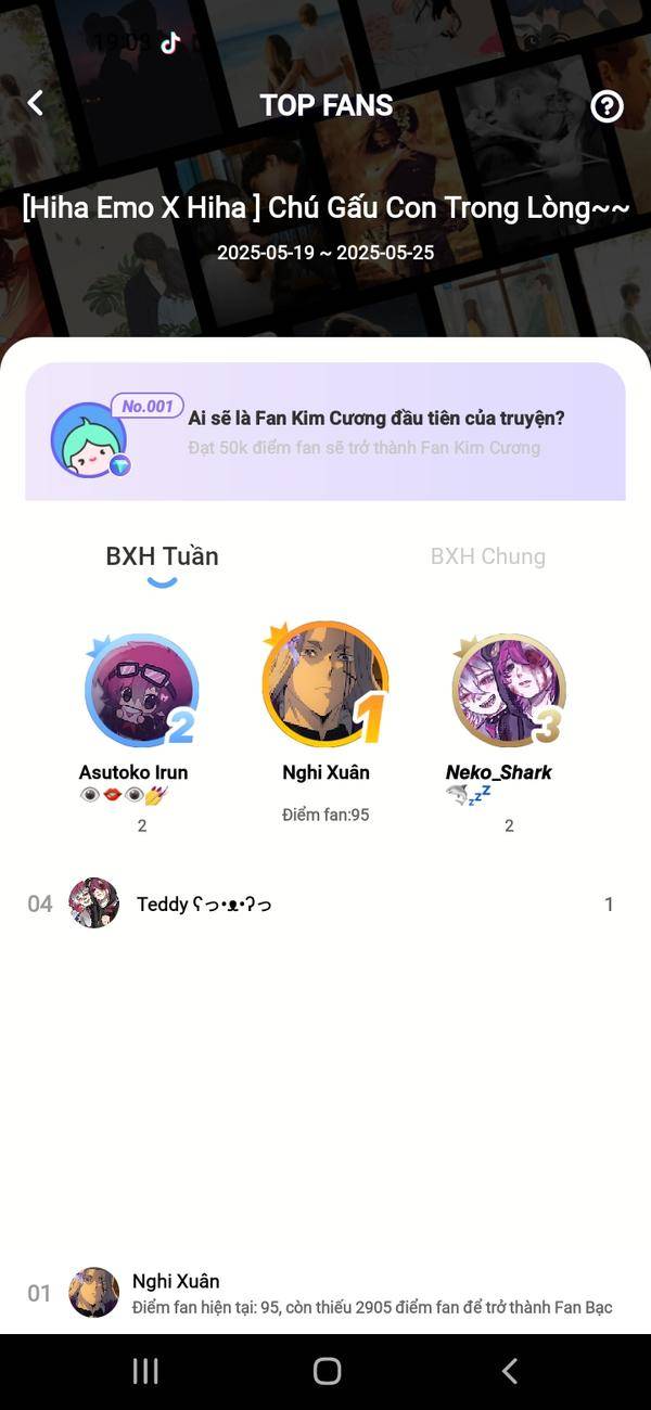 NovelToon