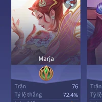 tác giả