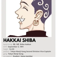 Shiba Hakkai