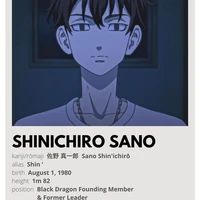 Sano Shinichiro
