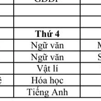 đẹp gái hơn nhỏ mình ghét