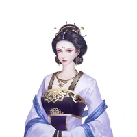 Dung Thùy