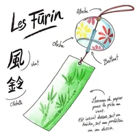 All /- những người cần trừ /