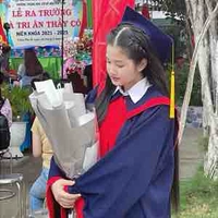 Tác Giả [Bông] 
