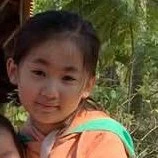 Linh Đan ( Bit)
