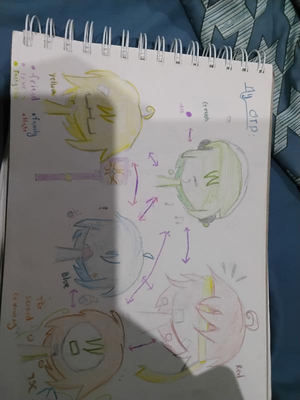 NovelToon