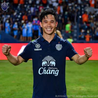 Supachok Sarachat(Check,anh trai bank)
