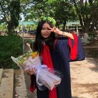 Nguyễn Ngọc Phương Thùy(t/g)