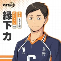 Ennoshita Chikara