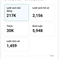 t/g mê trai TDPT