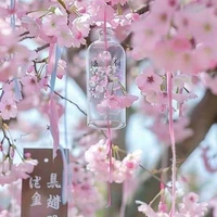 nhóm thám tử