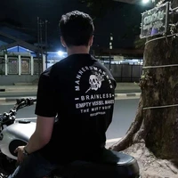 Trương Anh Hoàng Minh