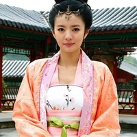 Cung Nữ