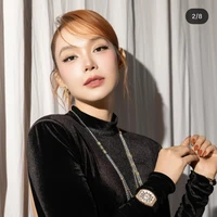 Lê Ngọc Minh Hằng