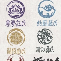 Đệ tử cầu học