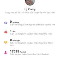 Tường Vy